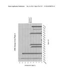 Yeast Expressing Saccharolytic Enzymes for Consolidated Bioprocessing     Using Starch and Cellulose diagram and image