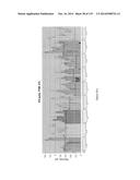 Yeast Expressing Saccharolytic Enzymes for Consolidated Bioprocessing     Using Starch and Cellulose diagram and image