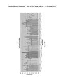 Yeast Expressing Saccharolytic Enzymes for Consolidated Bioprocessing     Using Starch and Cellulose diagram and image