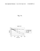 METHOD FOR INDUCING GERMINATION OF SPORE FORMING BACTERIUM diagram and image