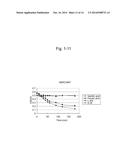 METHOD FOR INDUCING GERMINATION OF SPORE FORMING BACTERIUM diagram and image