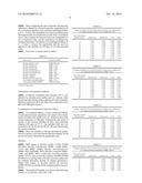 METHOD FOR INDUCING GERMINATION OF SPORE FORMING BACTERIUM diagram and image