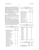 INCREASED PRODUCTION OF ISOBUTANOL IN YEAST WITH REDUCED MITOCHONDRIAL     AMINO ACID BIOSYNTHESIS diagram and image