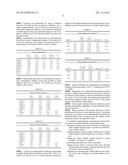 QUANTITATION OF LACTOFERRIN IN INFANT FORMULAS BY ELECTROPHORESIS USING IR     FLUORESCENCE IMAGING diagram and image