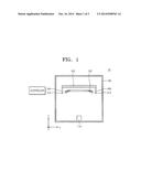 THIN FILM DEPOSITION APPARATUS AND METHOD OF FORMING THIN FILM USING THE     SAME diagram and image