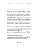 METHOD FOR MANUFACTURING LIGHT EMITTING DIODE PACKAGES diagram and image