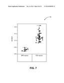 PRECISION RESISTOR FOR NON-PLANAR SEMICONDUCTOR DEVICE ARCHITECTURE diagram and image