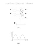 DEVICE AND METHOD FOR IMPROVING CRYSTALLIZATION diagram and image