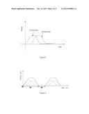 DEVICE AND METHOD FOR IMPROVING CRYSTALLIZATION diagram and image