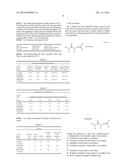 ALKYL OR DIALKYL-SEMICARBAZONE AS A HARDENER FOR EPOXY RESIN diagram and image