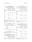 ANTIMICROBIAL NONWOVEN FABRIC diagram and image