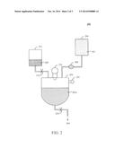 SUPPLYING SYSTEM OF ADDING GAS INTO POLISHING SLURRY AND METHOD THEREOF diagram and image