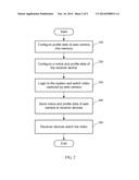 MOBILE DEVICE, STORAGE MEDIUM AND METHOD FOR NOTIFYING URGENT EVENTS diagram and image