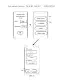 MOBILE DEVICE, STORAGE MEDIUM AND METHOD FOR NOTIFYING URGENT EVENTS diagram and image