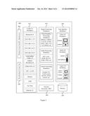 SYSTEM AND METHOD FOR ACQUIRING AND/OR CONFIGURING A MOBILE PLATFORM TO     PROVIDE A SUITE OF SERVICES diagram and image