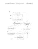 System and Method for Providing Mobility Management and Out-of-Coverage     Indication in a Conventional Land Mobile Radio System diagram and image