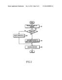 METHOD AND SYSTEM FOR TRANSMITTING/RECEIVING NEIGHBOR BASE-STATION     ADVERTISEMENT MESSAGE IN BROADBAND WIRELESS ACCESS SYSTEM diagram and image