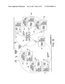 HYBRID COORDINATION FUNCTION (HCF) ACCESS THROUGH TIERED CONTENTION AND     OVERLAPPED WIRELESS CELL MITIGATION diagram and image