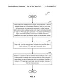 VARYING PROCESSES TO CONTROL TRANSMISSION CHARACTERISTICS FOR POSITION     DETERMINATION OPERATIONS diagram and image