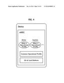 METHOD FOR MANAGING MULTIPLE PROFILES IN AN EMBEDDED UICC, AND EMBEDDED     UICC AND TERMINAL THEREFOR diagram and image