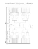 Method for Providing Single-Day, Single Input, Single-Elimination     Tournaments diagram and image