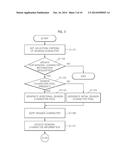 METHOD AND APPARATUS FOR PROVIDING CHARACTER IN ONLINE GAME diagram and image