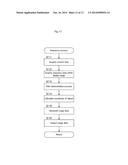 GAME MACHINE, CONTROL METHOD USED THEREFOR, AND A NON-TRANSITORY COMPUTER     READABLE STORAGE MEDIUM STORING A COMPUTER PROGRAM diagram and image