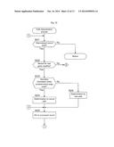 GAME MACHINE, CONTROL METHOD USED THEREFOR, AND A NON-TRANSITORY COMPUTER     READABLE STORAGE MEDIUM STORING A COMPUTER PROGRAM diagram and image