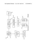 INTERACTIVE LEAN SENSOR FOR CONTROLLING A VEHICLE MOTION SYSTEM AND     NAVIGATING VIRTUAL ENVIRONMENTS diagram and image