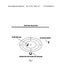 Set of body motions and methods to control game play using a laser gun in     Computer Games. diagram and image