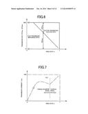 CONTROL DEVICE FOR VEHICLE DRIVE DEVICE diagram and image