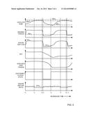 METHOD AND SYSTEM FOR CONTROLLING CATALYST TEMPERATURE diagram and image