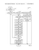 METHOD AND SYSTEM FOR CONTROLLING CATALYST TEMPERATURE diagram and image