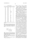 Substituted 1,2,5-oxadiazole compounds and their use as herbicides III diagram and image