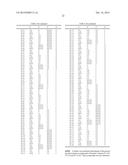 Substituted 1,2,5-oxadiazole compounds and their use as herbicides III diagram and image