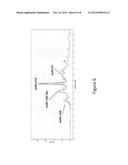 Encoded Nanopore Sensor for Multiplex Nucleic Acids Detection diagram and image