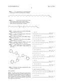 Encoded Nanopore Sensor for Multiplex Nucleic Acids Detection diagram and image