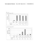 REMEDY FOR DIABETES diagram and image