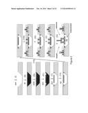 NANOPORE SEQUENCING USING CHARGE BLOCKADE LABELS diagram and image