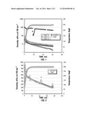 SPREAD CROSSLINKER AND METHOD diagram and image