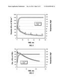 SPREAD CROSSLINKER AND METHOD diagram and image