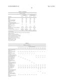 PERSONAL CARE COMPOSITION COMPRISING A PRE-EMULSIFIED FORMULATION diagram and image