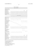 PERSONAL CARE COMPOSITION COMPRISING A PRE-EMULSIFIED FORMULATION diagram and image