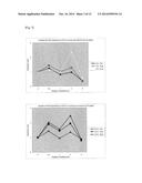 THERAPEUTIC AGENT FOR ARTHROSIS diagram and image