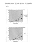 THERAPEUTIC AGENT FOR ARTHROSIS diagram and image