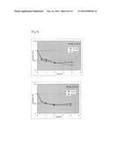 THERAPEUTIC AGENT FOR ARTHROSIS diagram and image