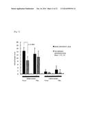 THERAPEUTIC AGENT FOR ARTHROSIS diagram and image