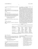 THERAPEUTIC AGENT FOR ARTHROSIS diagram and image