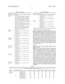 THERAPEUTIC AGENT FOR ARTHROSIS diagram and image