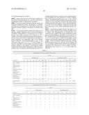 THERAPEUTIC AGENT FOR ARTHROSIS diagram and image